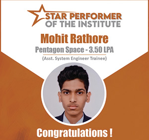 mohit